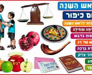 Rosh Ha'Shanah & kippur cutout posters